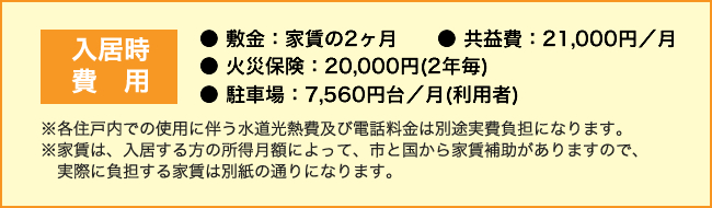入居時費用